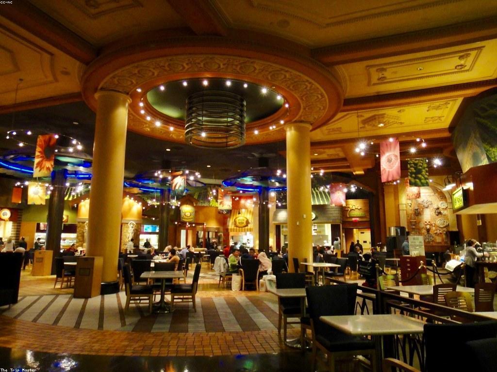 ការវាយតម្លៃកាស៊ីណូ: ការវិភាគនិងការប្រៀបធៀប